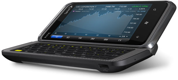 HTC Pro 7 phone with slide out keyboard that can only be used in landscape orientation