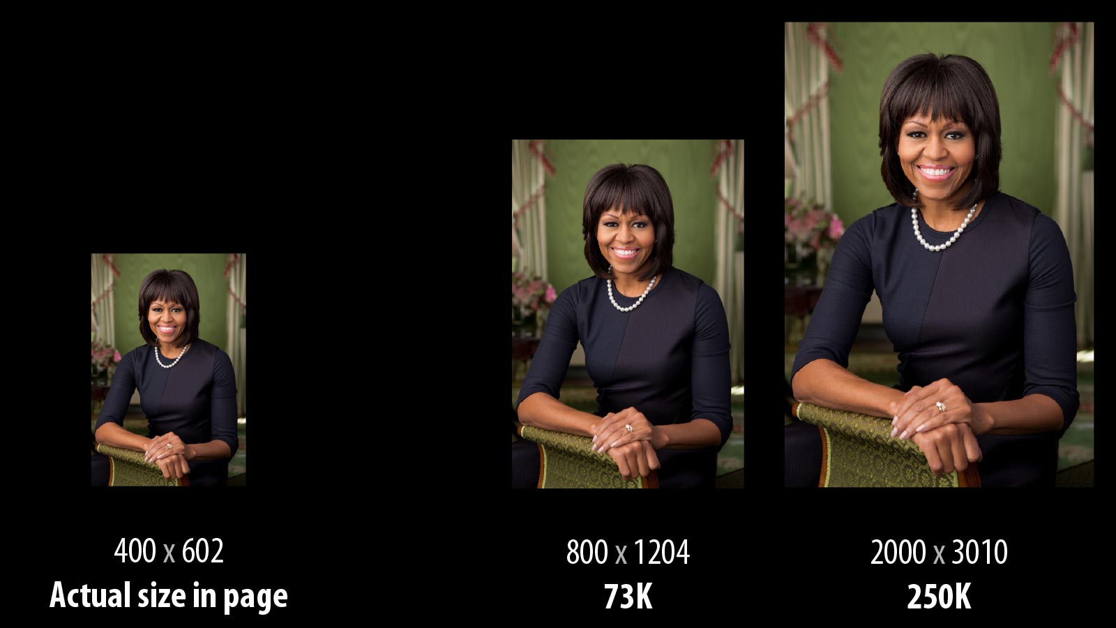 Photo of Michelle Obama at three sizes