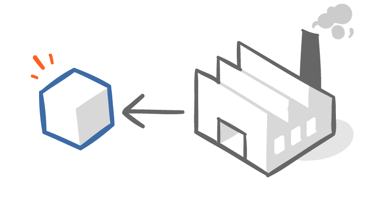 Illustration: Factory returning module