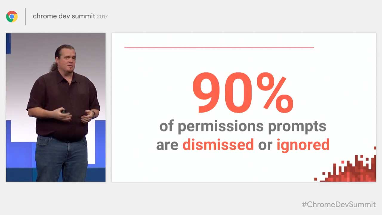 90% of permission prompts are dismissed or ignored.