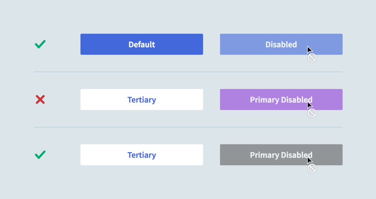 Designing Button States Cloud Four