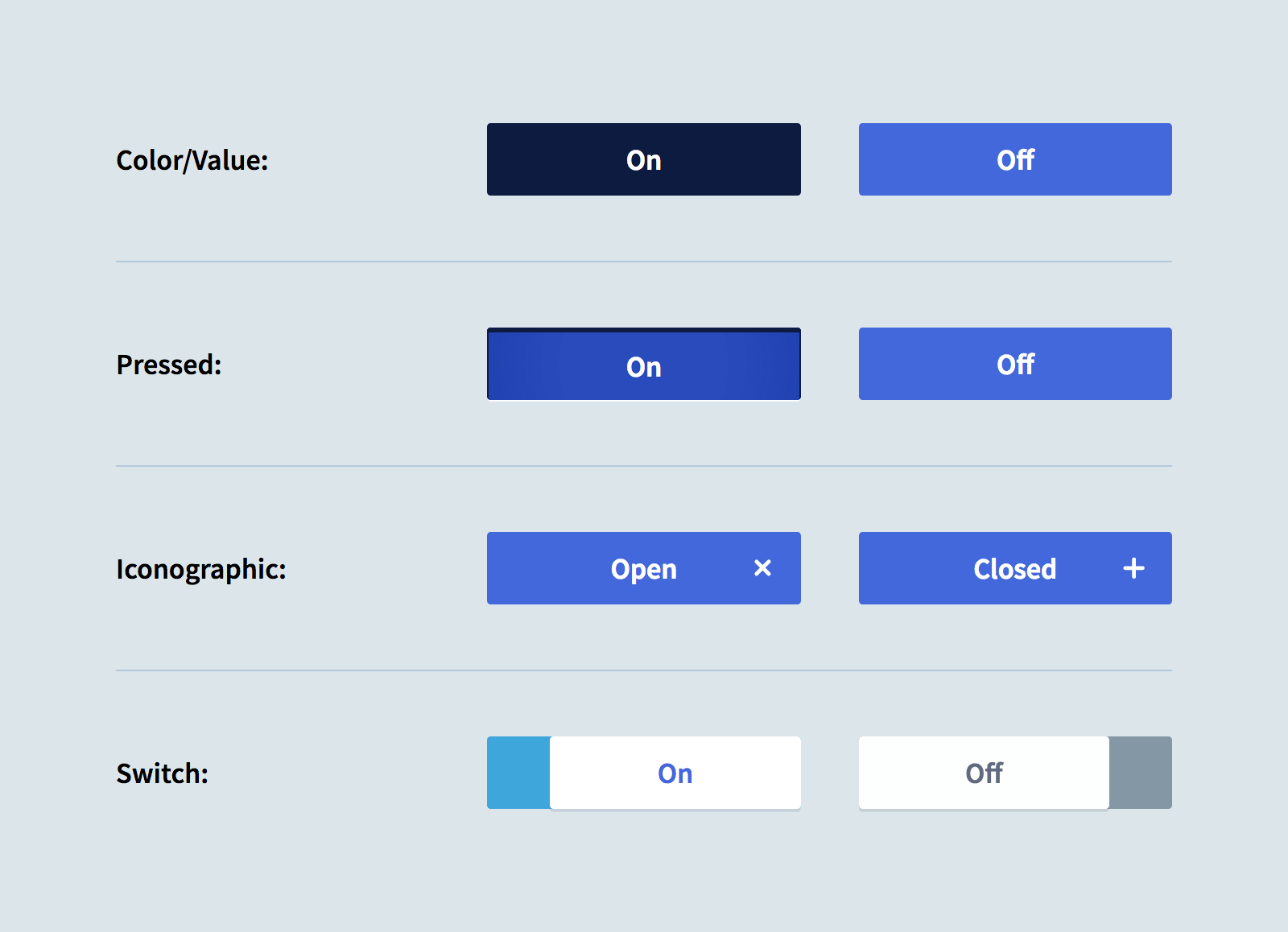 Mockup of various solutions for expanded states