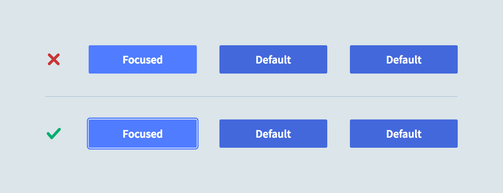 Mockup of good and bad focus designs juxtaposed with other button states