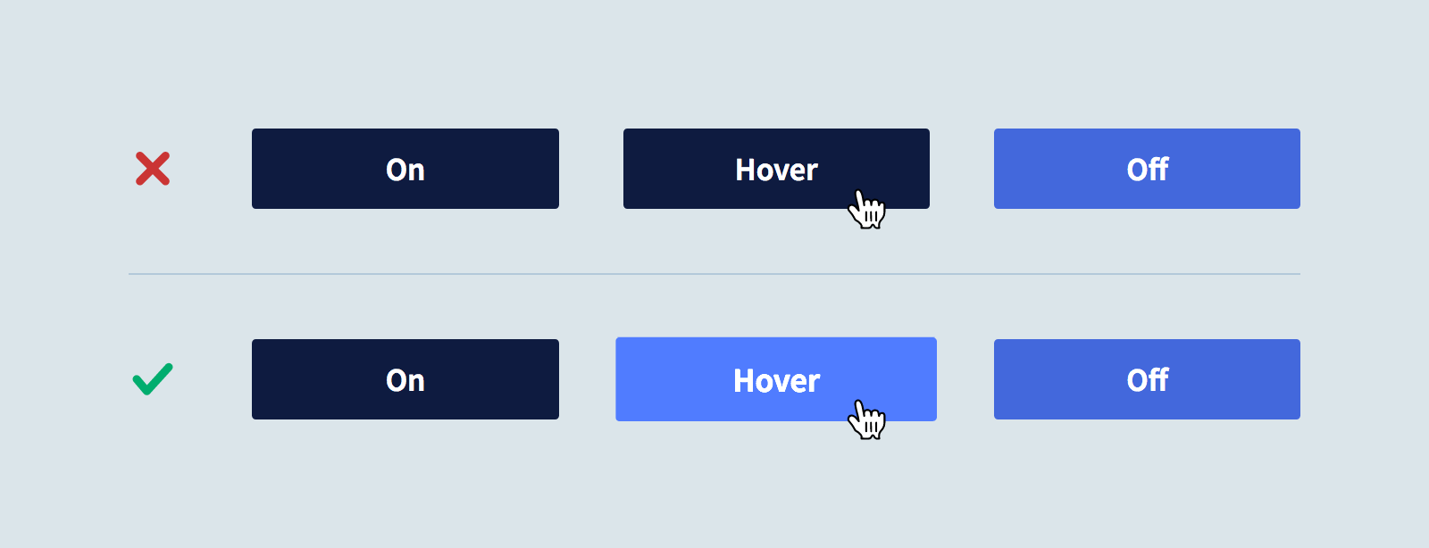 Mockup of good and bad hover states when juxtaposed with expanded buttons