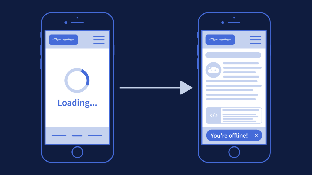 Taking Isomorphic Apps Offline With Service Workers – Cloud Four