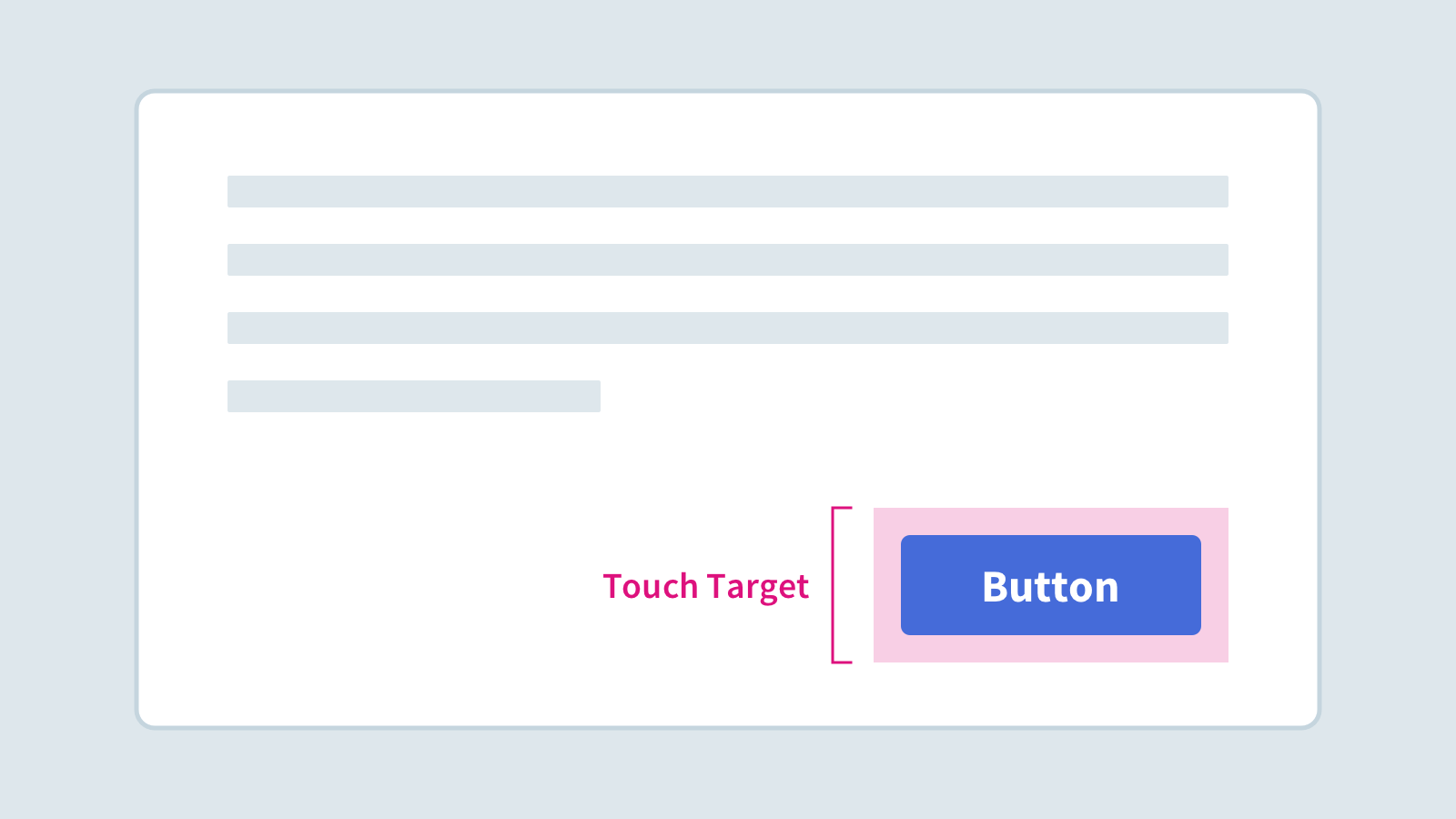 A touch target extends past the visual boundaries of a button element within a web page