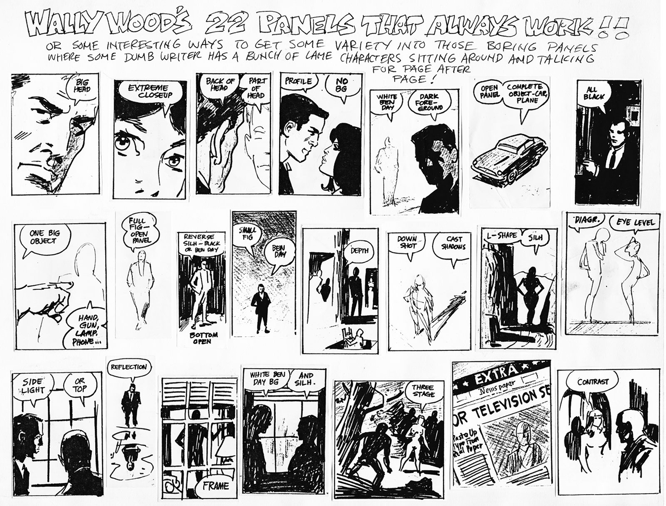 Wally Wood’s 22 Panels That Always Work
