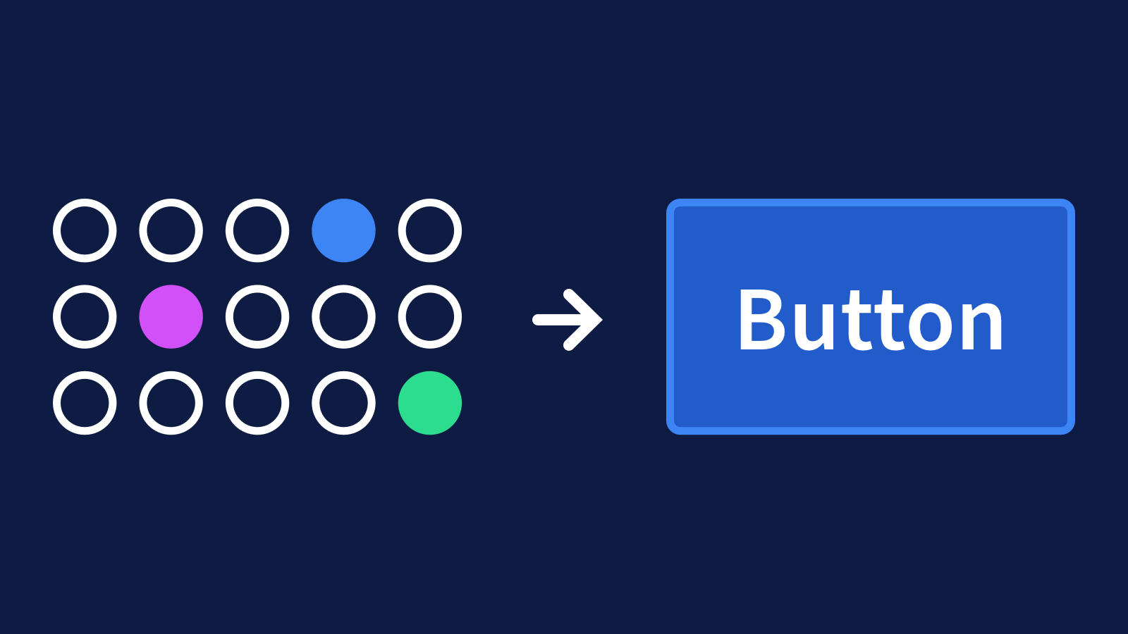 Circles representing design tokens combine to form a button component.