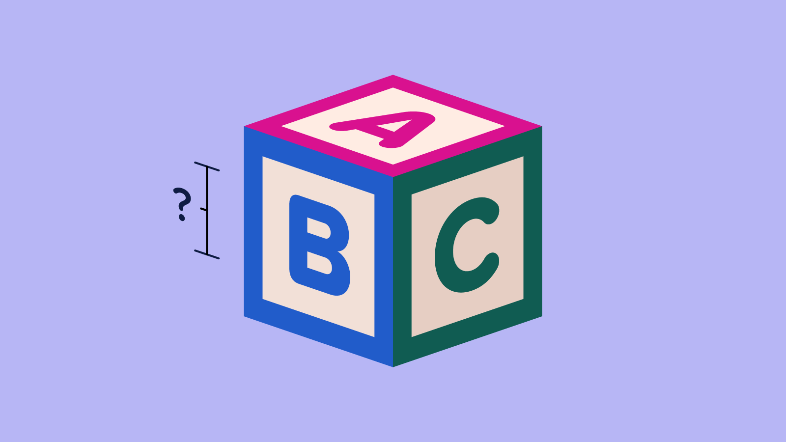 A child's block with the letters 'A,' 'B' and 'C' on the visible sides. An indicator of one side's font size is labeled with a question mark, perhaps a question to be answered in the article itself.