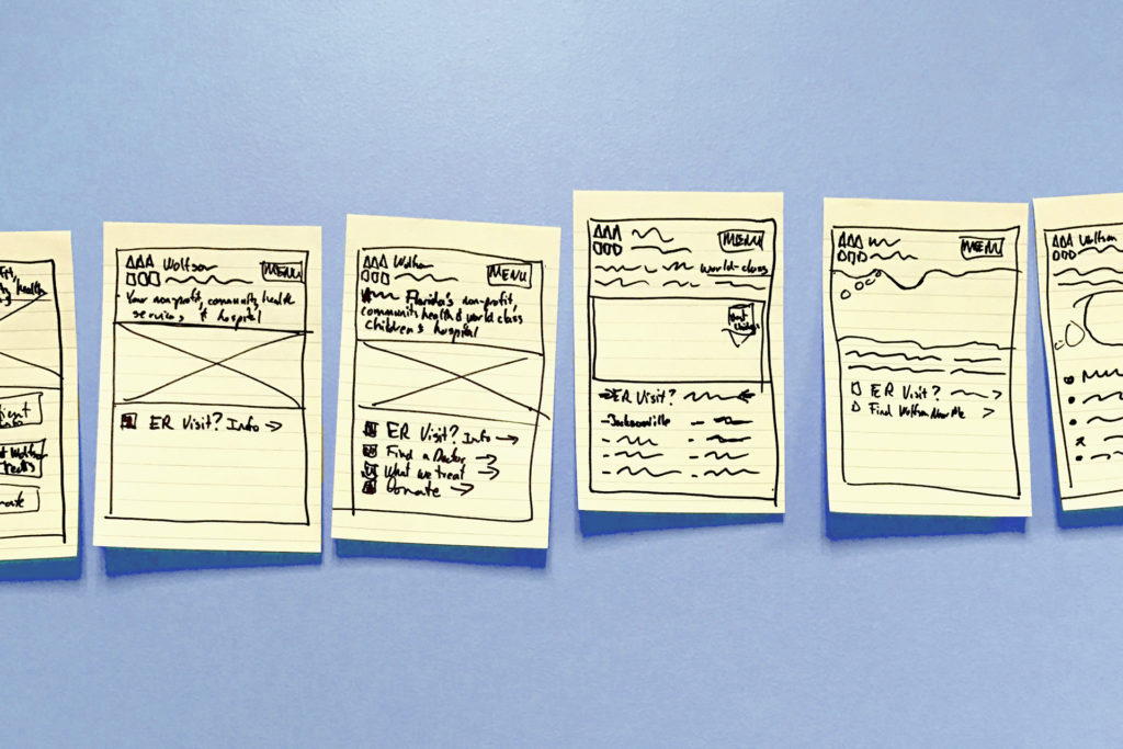 Sticky notes with interface ideas from a collaborative sketching session