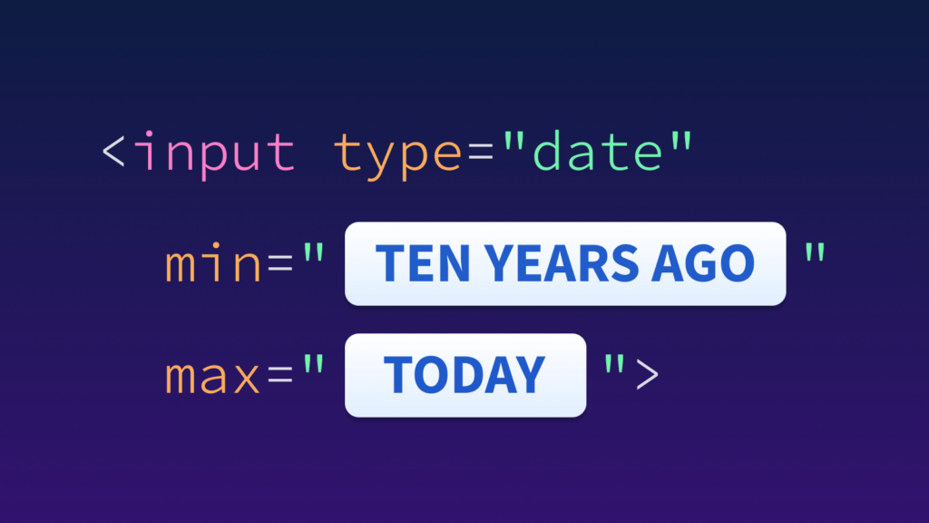 An HTML input of type "date" with a pretend min value of "Ten years ago" and a pretend max value of "today" playing off of the article title.