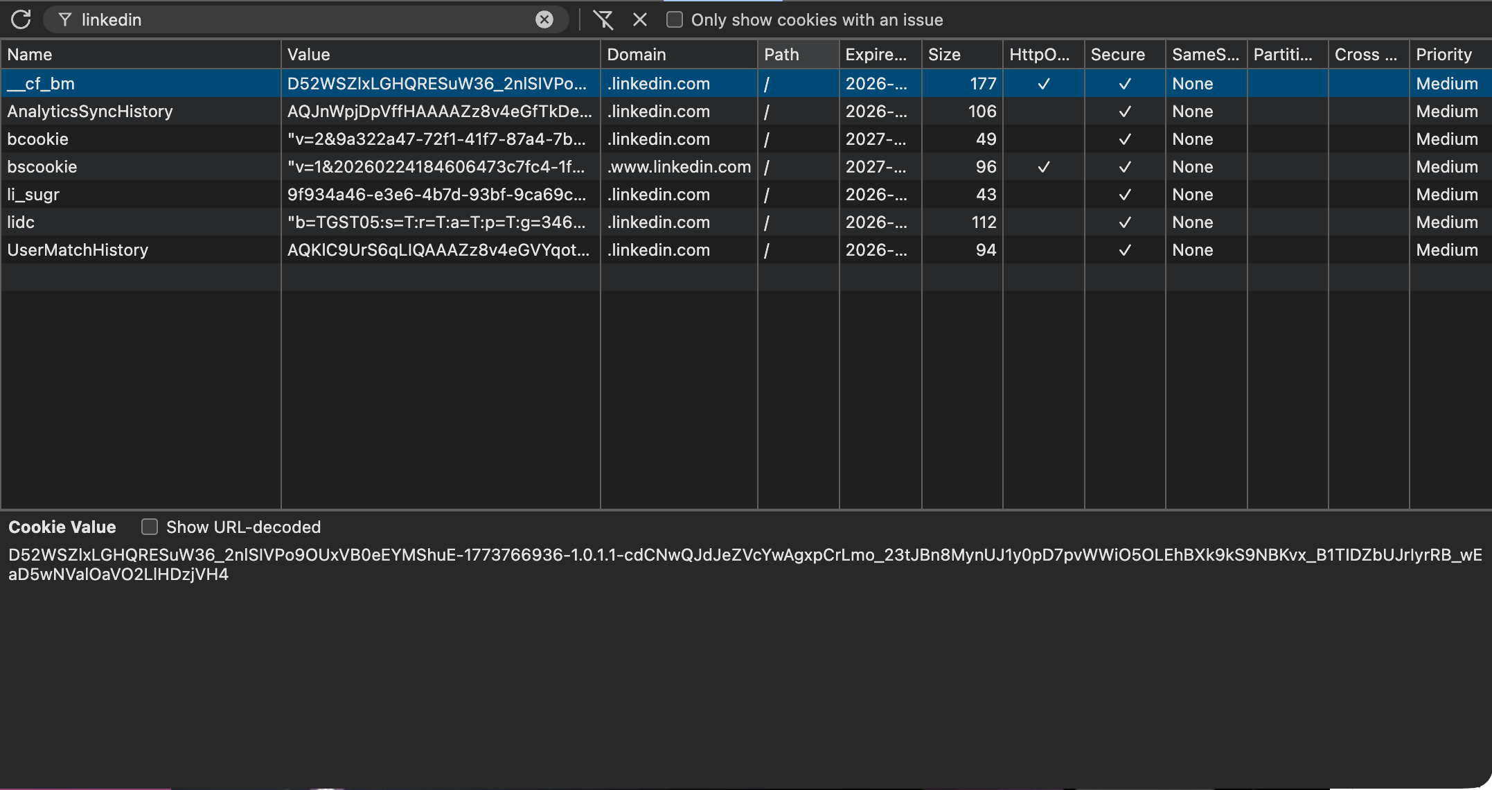 Screenshot of the cookies tab in Chrome Dev Tools. A cookie named __cf_bm with the domain .linkedin.com is highlighted.